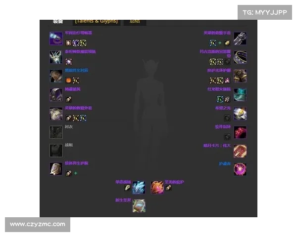 魔兽8.2120级：装备争夺战