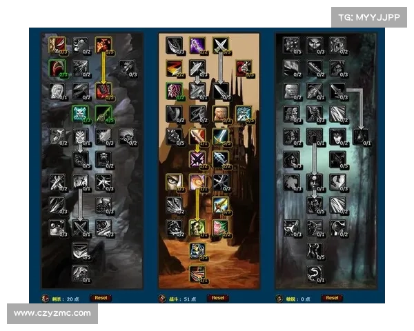 魔兽世界盗贼：双持武器之道